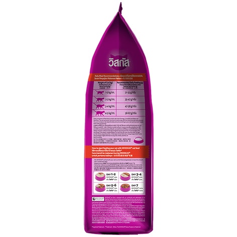 image whiskas-3d-1-1kg-rop-adult-skincoat-2_1713965536837